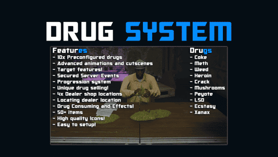 DRC Drugs V2